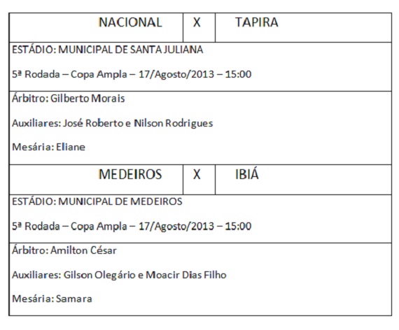 Árbitros Copa Ampla 5ª rodada 2